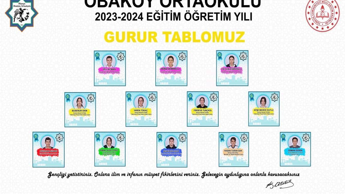 2023-2024 LGS GURUR TABLOMUZ